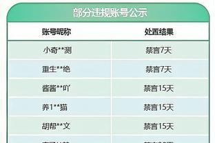 津媒：国奥年轻球员未融入整体技战术框架 改善锋无力成主要课题